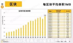 MetaMask完整教程：从安装到