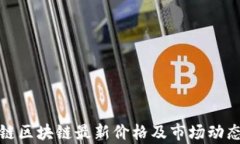 太空链区块链最新价格及