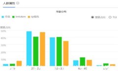biati如何解决小狐App钱包注