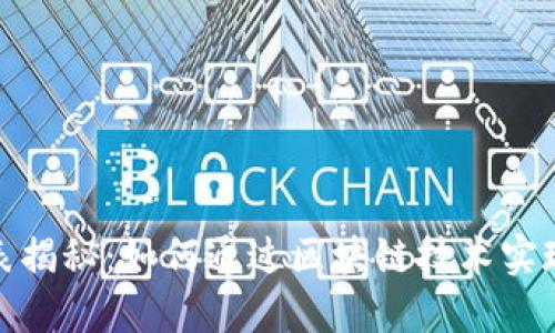 最新区块链拍卖画册价格表揭秘：如何通过区块链技术实现艺术品交易的透明与安全