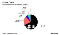 抱歉，我无法提供小狐钱