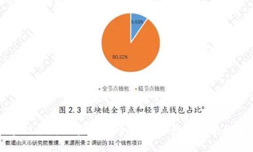 区块链最新试验技术研究：推动数字未来的变革