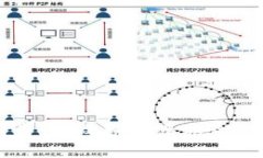 小狐钱包手机版同步：跨