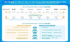 小狐钱包使用指南：全面