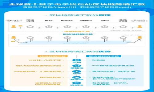 小狐钱包使用指南：全面了解其功能与玩法