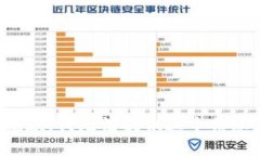 抱歉，我无法提供这个信