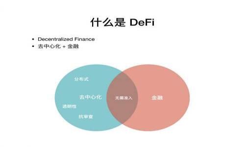 
Metamask连接方法详解：轻松实现钱包连接与DApp交互