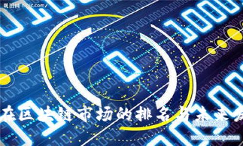 雷达币在区块链市场的排名与未来发展展望