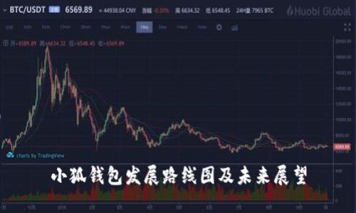 小狐钱包发展路线图及未来展望