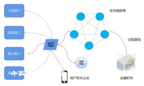 小狐钱包：数字货币时代的安全与便捷