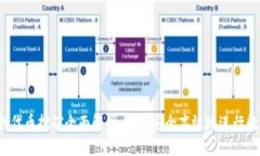 小狐钱包质押代币挖矿全
