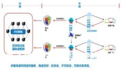 小狐钱包滑点设置指南：