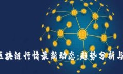 2023年区块链行情最新动态