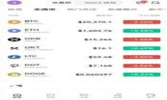 全面解析区块链审计最新