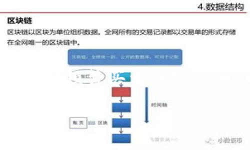 区块链炒币后果是一个描述投资者在加密货币市场投机或炒作过程中可能遇到的各种风险和影响的概念。炒币通常指的是投资者在短期内频繁买卖加密货币，以期通过价格波动获取利润。然而，这种行为也伴随着高风险和不确定性。以下是对区块链炒币后果的详细介绍，包括可能的相关问题。

### 区块链炒币后果详细分析: 风险、影响与对策