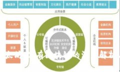 比特币与以太坊：公有区