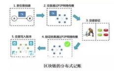 : 深入探索星洲币（SUC）及
