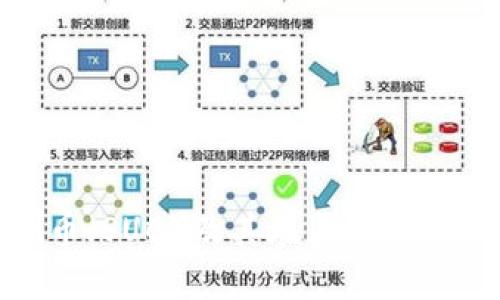 : 深入探索星洲币（SUC）及其在区块链技术中的应用前景