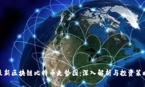 最新区块链比特币走势图：深入解析与投资策略