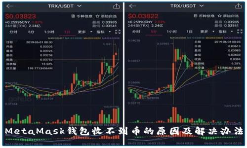 MetaMask钱包收不到币的原因及解决办法