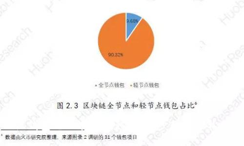 小狐钱包酷儿质押教程：一步步教你轻松操作