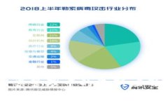 区块链在发票管理中的最新应用与数据分析