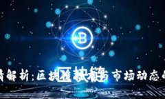 柚子币行情解析：区块链技术与市场动态的完美