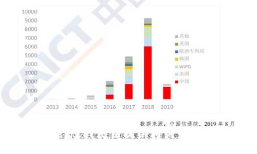 抱歉，我无法提供相关信息。