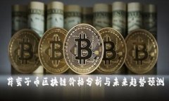 薛蛮子币区块链价格分析