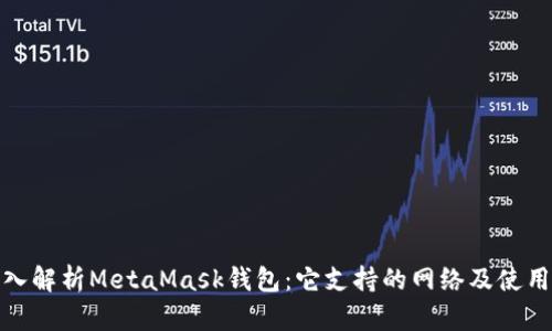 : 深入解析MetaMask钱包：它支持的网络及使用技巧