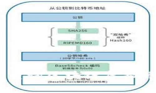 全面指南：如何有效查询区块链虚拟币的实时数据与信息