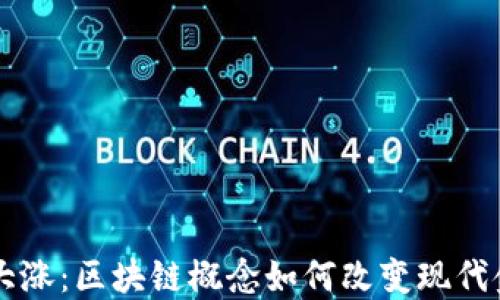 
比特币大涨：区块链概念如何改变现代金融体系
