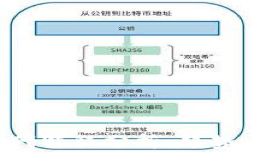 
区块链币时代特征分析：趋势、挑战与机遇