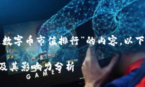 环境：为了有效展示有关“区块链数字币市值排行”的内容，以下是相应的、关键词以及内容结构。

2023年区块链数字币市值排行及其影响力分析
