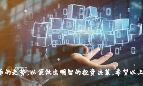 思考一个适合推广并且符合的优秀

iao小狐钱包存狗币的全面指南：安全、便捷、高效/iao
```

相关的关键词

小狐钱包, 存狗币, 数字货币, 加密钱包/guanjianci
```

### 引言

随着数字货币的快速发展，越来越多的人开始关注和投资加密货币，狗狗币（Dogecoin）作为一种备受欢迎的数字货币，也逐渐吸引了大量投资者。小狐钱包（XiaoHu Wallet）作为一个安全、便捷的数字货币钱包，成为了许多用户的首选。本文将深入探讨如何在小狐钱包上存储狗狗币，并提供全面的指南，帮助用户安全、有效地管理自己的数字资产。

### 什么是小狐钱包？

小狐钱包是一款专注于数字资产管理的加密钱包，支持多种币种的存储与交易。用户可以通过其友好的用户界面和强大的安全性来管理自己的虚拟资产。对于狗狗币等加密货币的支持，使得小狐钱包更具吸引力。除了存储功能，小狐钱包还提供了交易、兑换等多种功能，满足不同用户的需求。

### 小狐钱包的功能特点

#### 安全性

小狐钱包采用了多重安全机制，包括私钥加密、2FA身份验证等，确保用户的资产安全。安全性是用户选择数字钱包时的重要考虑因素，小狐钱包在这方面表现出色。

#### 用户界面

小狐钱包以其简单直观的界面设计赢得了用户的青睐，新手用户也能在短时间内上手，在钱包中存储和管理狗狗币。

#### 多币种支持

除了狗狗币，小狐钱包还支持包括比特币、以太坊等多种主流加密货币，满足用户的多样化需求。

#### 交易与兑换功能

用户可以在小狐钱包内方便地进行加密货币的交易与兑换操作，提升了资产管理的效率。

### 如何在小狐钱包中存狗币

#### 下载与安装小狐钱包

首先，用户需要在官方网站或应用商店下载小狐钱包，并按照安装流程完成安装。安装后，用户需要注册一个账户。

#### 创建钱包

在成功注册后，用户需要创建一个新的数字钱包。根据系统提示，设置强密码并妥善保存。完成后，用户可以进入主界面。

#### 获取狗币地址

在小狐钱包的主界面，用户可以找到“接收”选项，点击后将展示唯一的狗狗币地址。用户应记住这个地址，将其用于接收狗狗币。

#### 购买狗币

用户可以通过交易所购买狗狗币，并在购买时输入小狐钱包的狗狗币地址，以确保资产正确存入钱包。

#### 存入狗币

在完成购买后，用户可在交易所平台选择“提现”或“转账”选项，输入小狐钱包的狗狗币地址及金额后完成存入。

#### 确认交易

存入后，用户可以在小狐钱包内查看余额确认交易是否成功。通常情况下，转账会在几分钟内完成，具体时间视网络拥堵情况而定。

### 可能的相关问题

#### 如何确保小狐钱包的安全性？

安全性是用户最关心的问题之一，以下为一些确保小狐钱包安全性的实用建议。

1. **启用双重身份验证（2FA）**：建议所有用户启用2FA，这为账户增添了一层额外的保护。即使黑客获取了密码，也无法在没有手机或认证设备的情况下登录。

2. **定期更新密码**：定期更新钱包密码可以降低泄露风险。建议使用强密码，包含字母、数字和特殊字符。

3. **保持软件更新**：及时更新小狐钱包至最新版本，软件更新通常会修复漏洞，有助于提高安全性。

4. **避免使用公共网络**：在公共Wi-Fi环境下使用小狐钱包可能存在风险，建议使用独立的网络连接。

5. **备份助记词**：创建钱包时生成助记词，这是找回钱包的重要依据。保证助记词的安全和秘密，尽量使用不易被他人发现的方式进行保存。

#### 小狐钱包的费用如何？

关于小狐钱包的费用问题，不同用户的计算可能会产生差异，以下是关键点的分析。

1. **交易费用**：在转账或存入狗狗币时，用户需要关注网络交易费用。这个费用在不同时间段会有波动，特别是在网络繁忙时，建议提前查看相关费用以降低支出。

2. **提款费用**：如果用户计划将狗狗币从小狐钱包提现到交易所或银行，可能会产生提款费用，这些费用通常由小狐钱包平台设定。

3. **其他服务费用**：如用户希望使用兑换功能将狗狗币兑换为其他币种，可能会产生一定的服务费用。在进行兑换之前，确保已了解相关费用。

4. **维护费用**：部分钱包可能会收取账户管理费用，定期审查小狐钱包的最新条款以避免不必要的额外开支。

5. **更改手续费**：用户还需要注意小狐钱包可能会因政策变化而修改某些费用，保持对钱包条款的关注，以便随时调整自己的资金管理策略。

#### 如何有效管理和跟踪我的狗币资产？

为了有效管理和跟踪狗币资产，用户可以采取多种策略，具体如下：

1. **定期检查钱包余额**：定期登录小狐钱包查看狗币余额，确保存储的资产安全。一旦发现异常情况，及时采取措施，例如更改密码和联系钱包客服。

2. **使用工具追踪资产**：可以使用第三方应用和网站工具追踪狗币市值和交易历史一目了然。定期关注市场动态，及时调整投资策略。

3. **设置价格提醒**：许多应用允许用户根据价格设置提醒，帮助用户把握最佳买入或卖出时机。

4. **保持交易记录**：在交易后记录过程，包括买卖时间、金额和交易价格等信息，以便后续核对和财务管理。

5. **教育自己关于市场趋势**：了解影响狗狗币及其他加密货币价格的市场因素，不断学习提高自己的投资技能。

#### 狗币的投资前景如何？我该注意哪些风险？

投资狗狗币当然需要了解其市场前景与风险，以下是一些值得注意的重要点。

1. **市场波动性**：加密货币市场因其波动性而著称，狗狗币的价格可能在短时间内剧烈变动。投资者要有一定的心理准备，避免因短期价格波动而做出情绪化决策。

2. **社区支持**：狗狗币自诞生以来受到社区的支持，尤其是社交媒体推动其流行。因此，关注狗狗币社群动态、新事件和活动将可以更好地判断其未来走向。

3. **监管风险**：随着各国对加密货币监管的加强，狗狗币可能会受到新的立法影响。务必关注相关法律法规的变化，确保在合法范围内进行投资。

4. **项目更新与技术改进**：了解狗狗币背后的技术团队及其项目更新情况，持续关注技术性能和功能改进，意味着要保持对市场变化的敏锐度。

5. **多元化投资组合**：避免将所有资金投入单一的币种，建议投资者分散投资降低风险，以便在某个特定币种表现不佳时不至于全盘崩溃。

#### 如何选择合适的数字货币交易所进行狗币交易？

选择交易所是进行狗币交易时的重要决策，考虑以下几个因素有助于做出选择。

1. **安全性与信誉**：选择知名、信誉良好的交易所，确保其拥有强大的安全措施，查阅用户评价和反馈以确保平台的可靠性。

2. **交易费用**：不同交易所的手续费差异较大，用户需要提前了解交易所的费用结构，避免不必要的支出。

3. **提供的币种**：选择支持狗狗币及其他用户感兴趣币种的交易所，有助于用户在不同币种之间进行方便操作。

4. **用户体验**：选择界面直观友好的交易所，让交易过程更为顺畅。此外，提供快速的客户服务也是用户体验的重要组成部分。

5. **流动性与交易量**：在选择交易所时，还应关注其流动性和交易量。高流动性平台能够保证用户以合理价格进行交易，降低风险。

### 结语

小狐钱包作为一种便捷、安全的数字货币存储解决方案，适合广大用户存储和管理狗狗币。在关注安全性的同时，用户也需要定期了解 markt 和狗狗币的走势，以便做出明智的投资决策。希望以上内容能为用户在小狐钱包中存储和管理狗币提供有效的帮助。