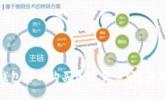 Metamask钱包可以购买加密货