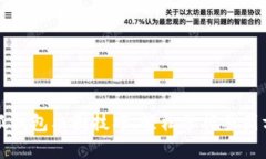小狐钱包截图技巧，轻松