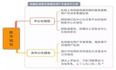 Metamask应用使用指南：从入