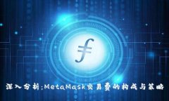 深入分析：MetaMask交易费的