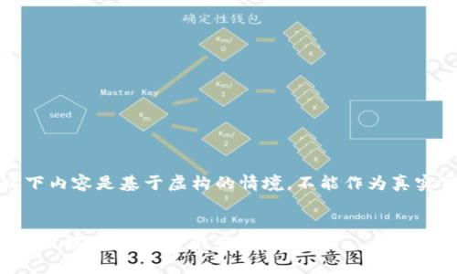 请注意：以下内容是基于虚构的情境，不能作为真实信息参考。


小狐钱包客服揭秘：如何获取真相与支持