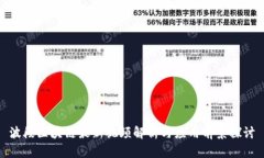 波段区块链最新视频解析