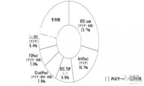 为了更好地为您提供所需的内容，我将创建一个适合推广并且符合的，以及相关关键词，然后就展开详细介绍，并解答相关问题。以下是内容的结构：

MetaMask App的使用指南与安全性分析