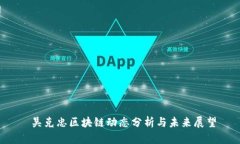  吴克忠区块链动态分析与