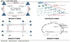 小狐钱包：以太坊钱包的