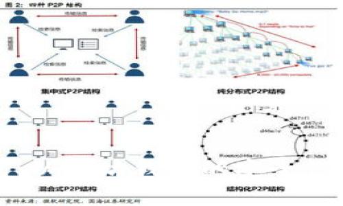 小狐钱包：以太坊钱包的安全性深度解析