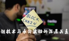 区块链技术与币价波动的