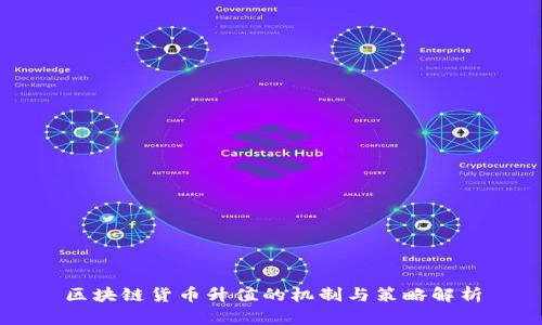 区块链货币升值的机制与策略解析