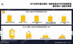 如何在小狐钱包中添加C