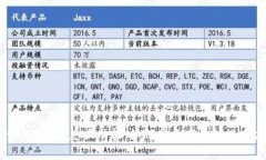 全面解析MetaMask的兑换功能