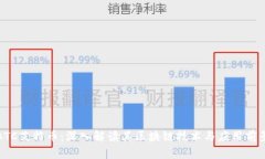 ATC艾特币：深入解读其区